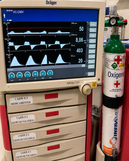 Ventilador mecánico y suministro de oxígeno en una unidad de cuidados críticos. La monitorización continua permite ajustar los parámetros respiratorios de acuerdo con las necesidades del paciente